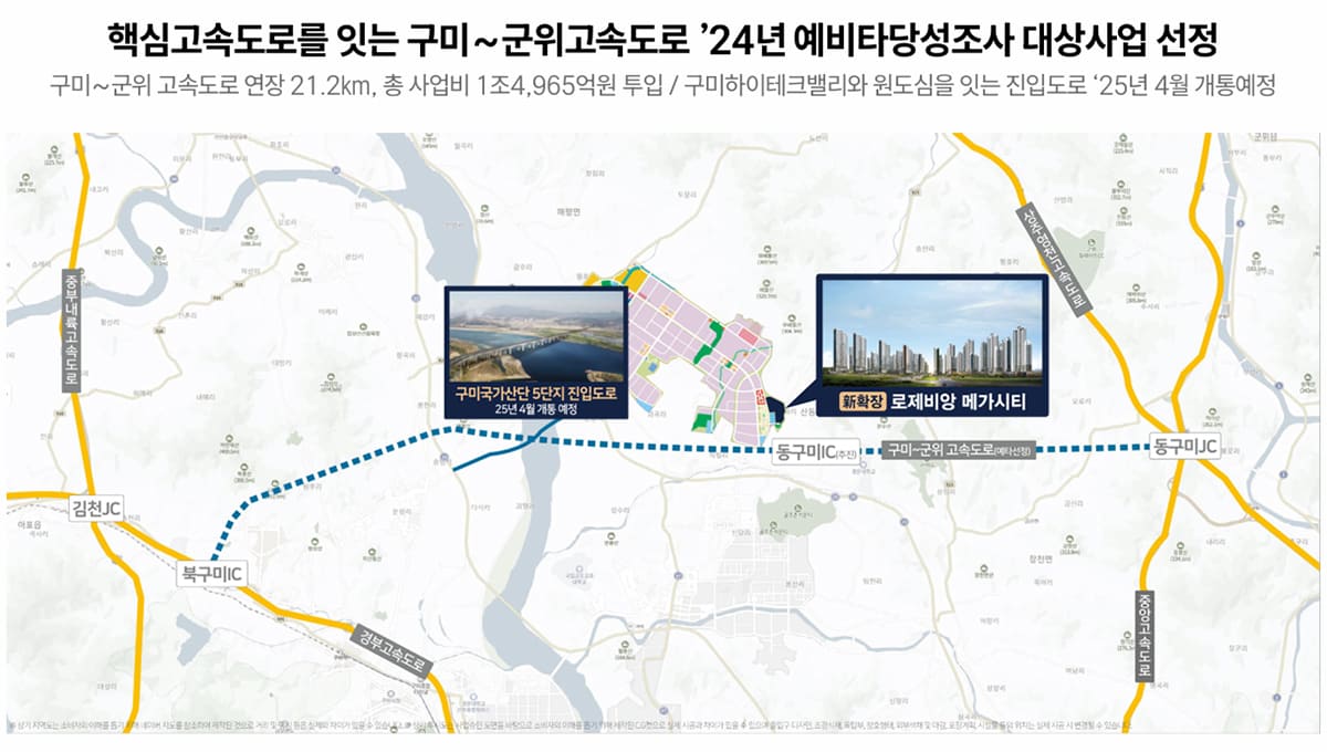 구미~군위고속도로 24년 예비타당성조사 대상사업 선정